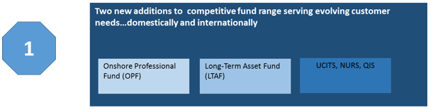 ukfrwg report image 1